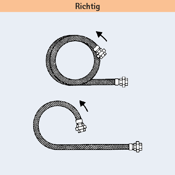 Metallschäuche Edelstahl Typ Raflex - Parallelgewellt für Gas - Rattay